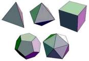 poliedrosregulares